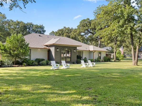 2040 Greenwood Ln, Keller, TX 76262