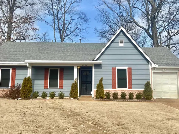 4422 Annie Mae Dr, Millington, TN 38053