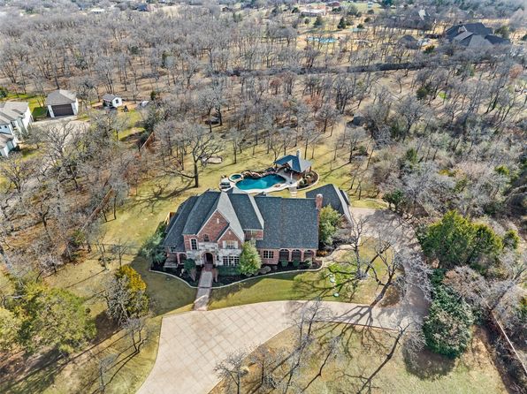 Argyle TX Real Estate - Argyle TX Homes For Sale | Zillow