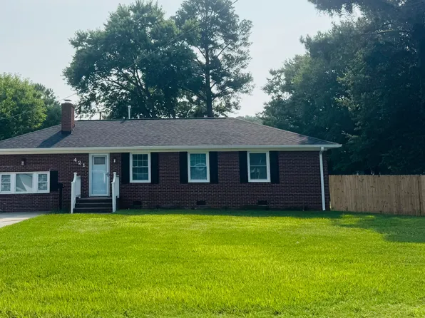 421 Morrison Ave, Newport News, VA 23601