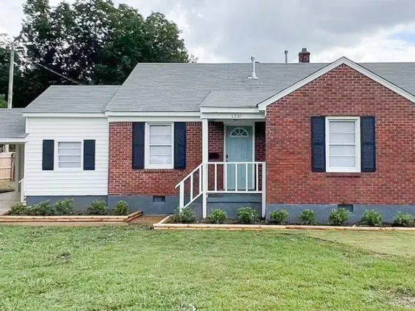 1210 Wells Station Rd, Memphis, TN 38122