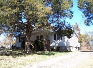 829 Springwood Rd, Fincastle, VA 24090