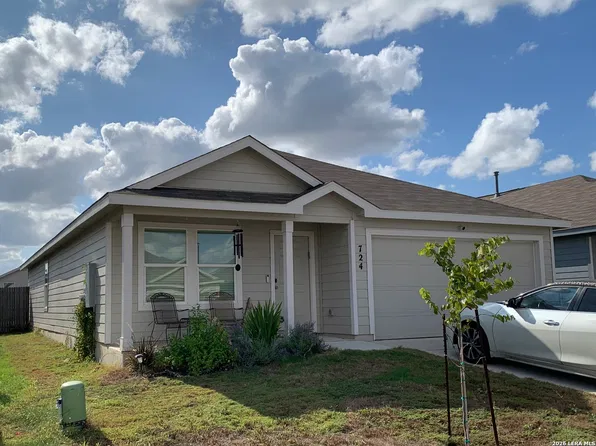 724 Opossum Trl, New Braunfels, TX 78132
