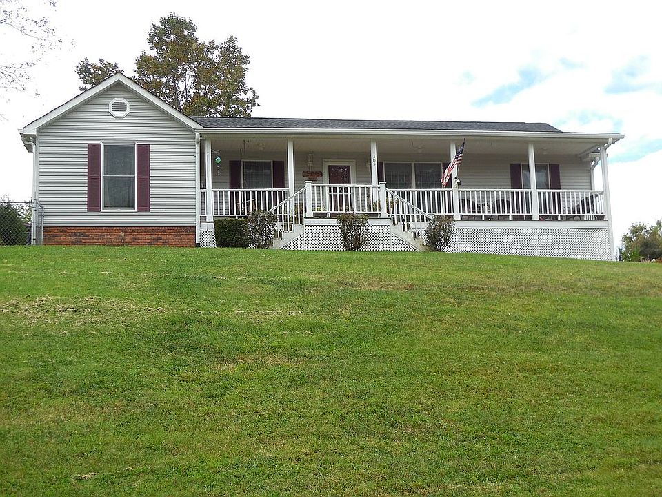 Front of the Home