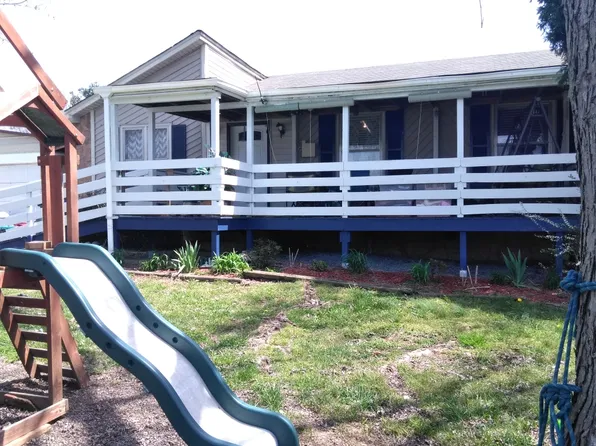 402 Wilkinson Ln, White House, TN 37188