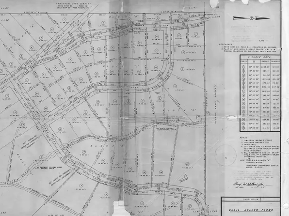 346 Quail Run Rd, Roberta, GA 31078