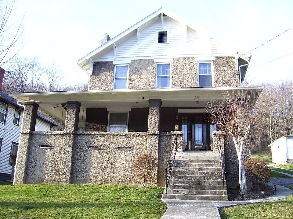 Main View