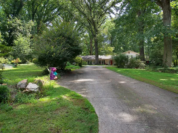 127 Nature Trl, Greenville, SC 29609