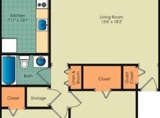 20 Cedar Heights Ct APT B, Gwynn Oak, MD 21207