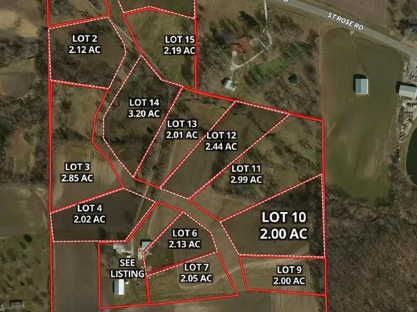 0 Harvest View Ln Lot 12, Highland, IL 62249