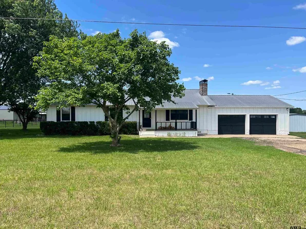 1023 County Road 3150, Cookville, TX 75558