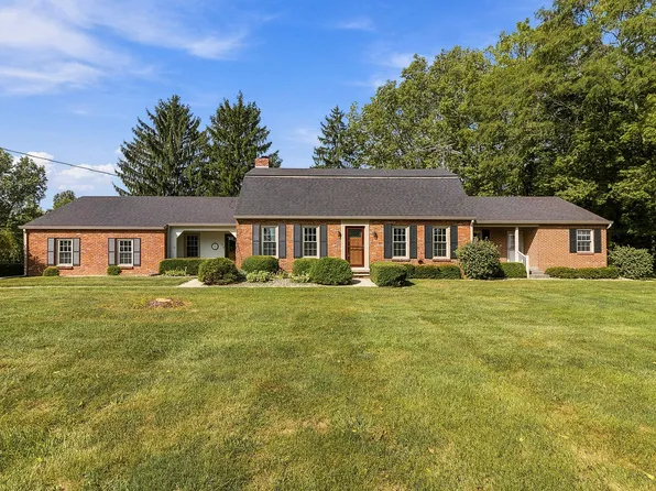 2903 S 800 E, Waldron, IN 46182