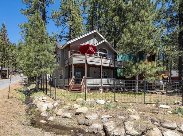 10027 Summit Dr, Truckee, CA 96161