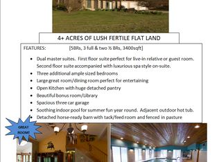 161 Avalon Dr, Keyser, WV 26726