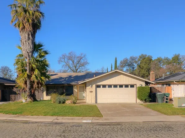 4935 Creek View Way, Sacramento, CA 95841