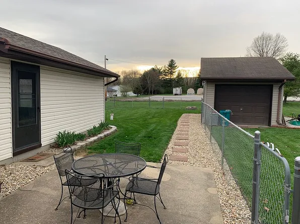 20 Northwest Mnr, Highland, IL 62249