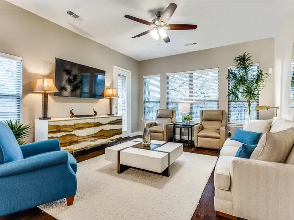 4509 Duck Creek Ln, Roanoke, TX 76262