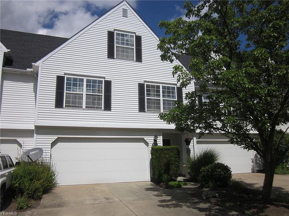 1st image of 940 E Kensington Ln