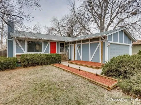4153 S Ouray Way, Aurora, CO 80013