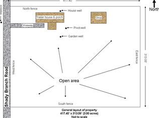 150 Shady Br, Benton, MO 63736