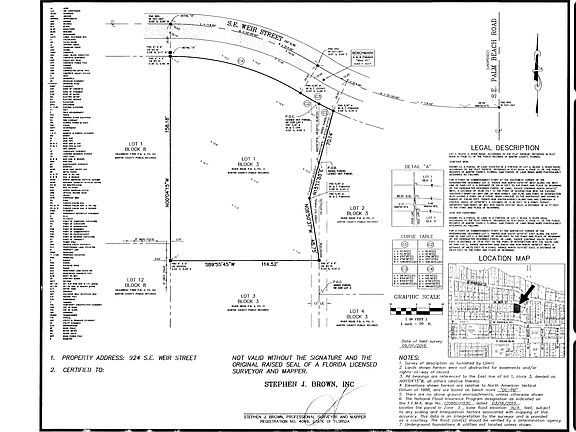 lot survey with elevation