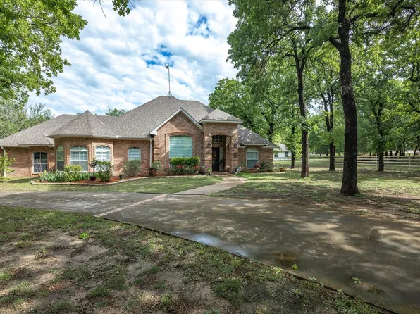 102 W Ridge St, Decatur, TX 76234