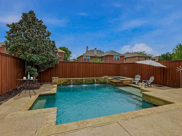 1121 London Dr, Frisco, TX 75036