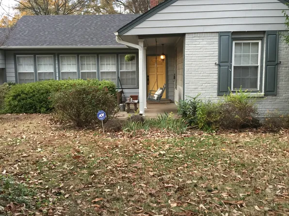 3668 Kenwood Ave, Memphis, TN 38122