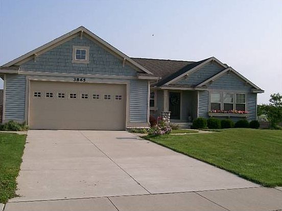 Parade of Homes