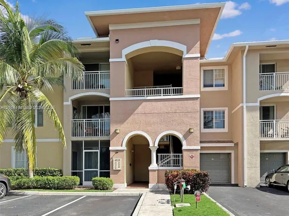 6533 Emerald Dunes Dr APT 208, West Palm Beach, FL 33411