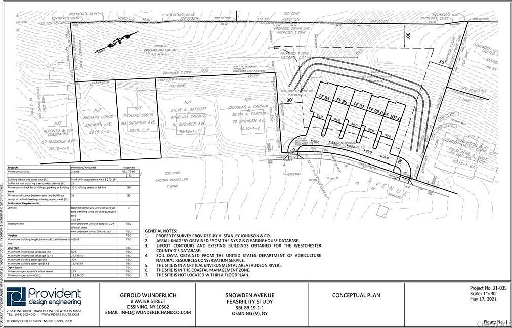 Snowden Avenue, Ossining, NY 10562 Zillow