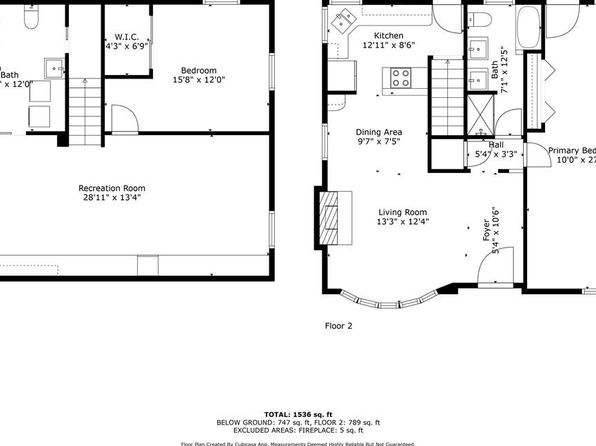 611 Gaylord Ave, Pueblo, CO 81004