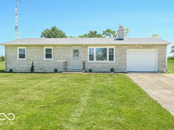 1487 E Jordan Dr, New Castle, IN 47362