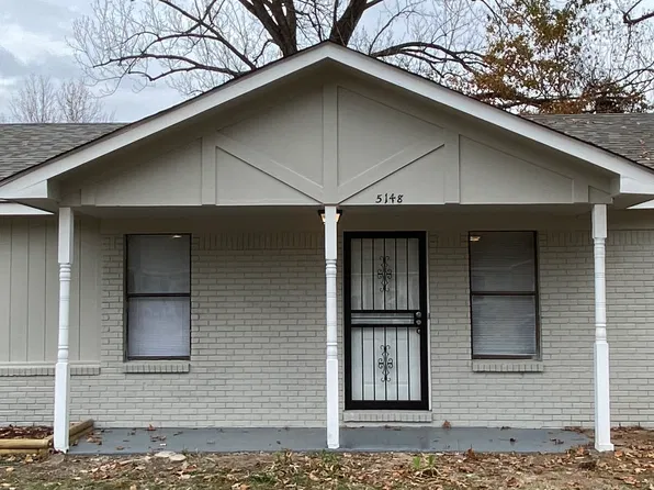5148 Corkwood Dr, Memphis, TN 38127
