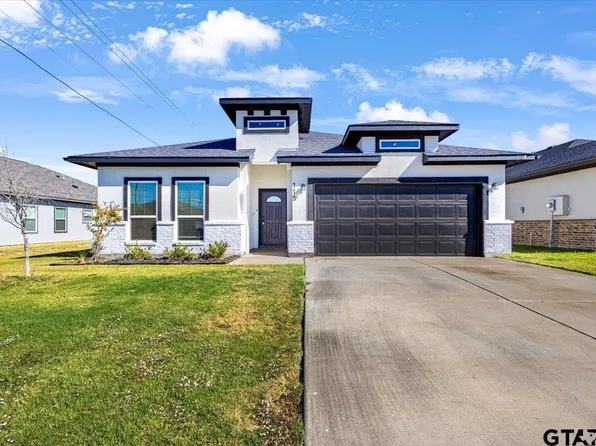 115 Labein Ave, Greenville, TX 75402