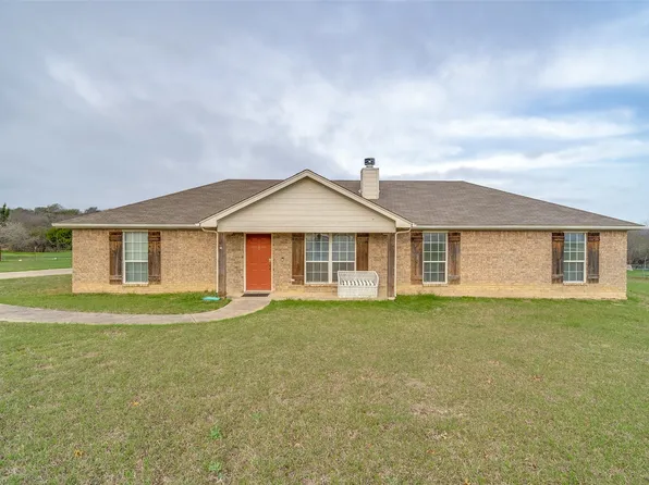 120 Pinnacle Cir, Aledo, TX 76008
