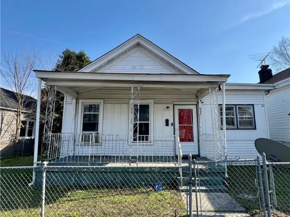 1906 Albany Ave, Richmond, VA 23224