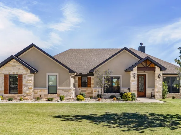 157 Metheglin Dr, Temple, TX 76502