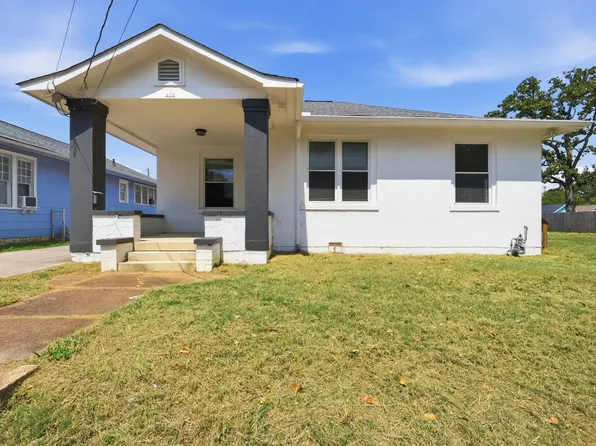 2105 Kirby Ave, Chattanooga, TN 37404