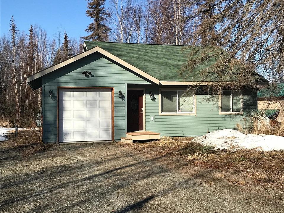 1st image of 9022 S Starlight Ln
