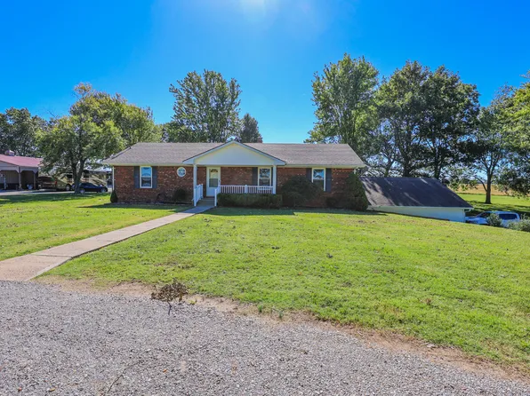 1431 County Road 1004, Bardwell, KY 42023