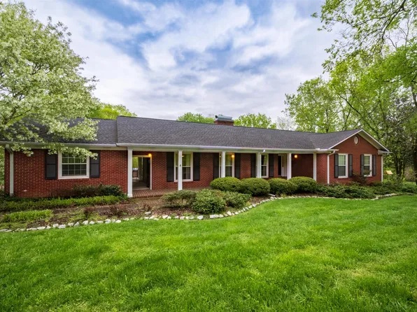 126 Sunset Dr, Pulaski, TN 38478