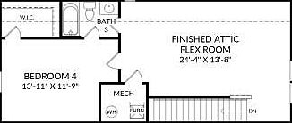 3rd image of this home