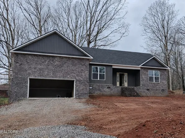 3187 Fairoaks Dr, Maryville, TN 37803