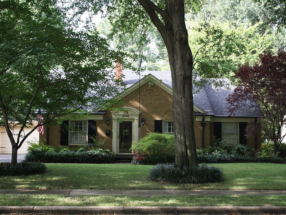 Front yard view from street