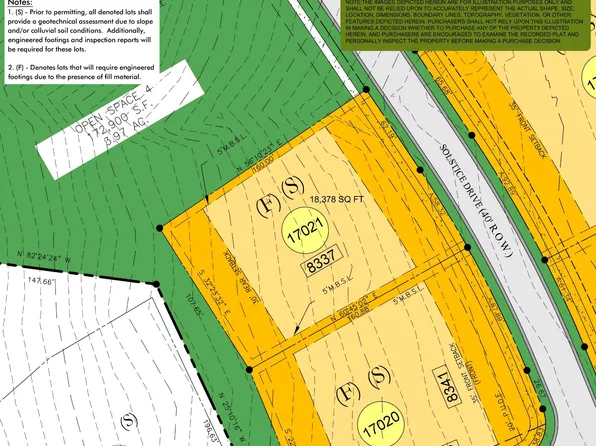 8337 Solstice Dr Lot 17021, College Grove, TN 37046