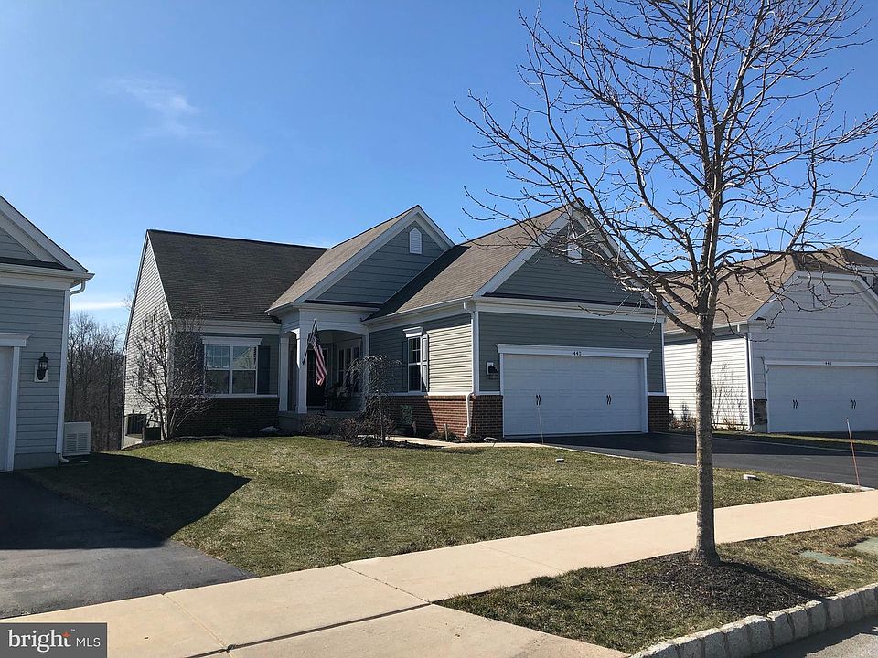 1st image of 442 Hallman Ct