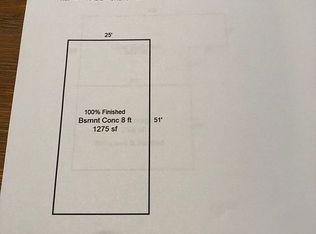 712 Madison Ave, Cheyenne, WY 82001