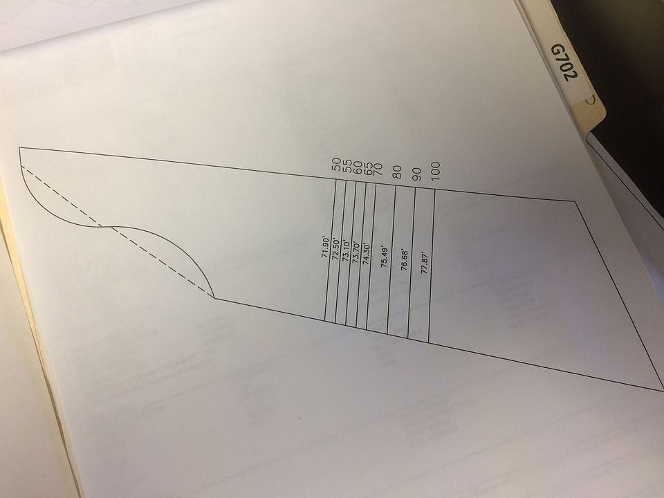 Waterfront lot