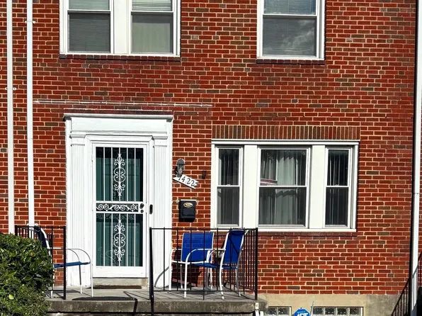 1422 N Forest Park Ave, Gwynn Oak, MD 21207